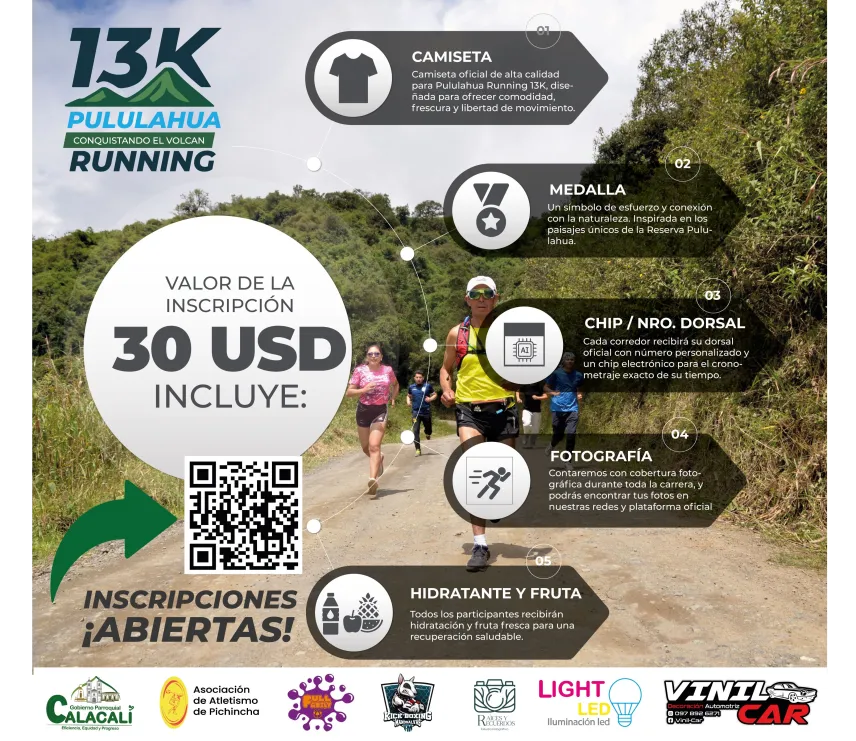 Pululahua Running